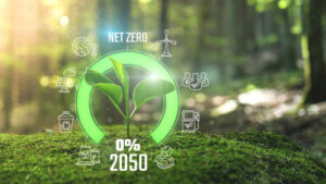 Schemat wymagań KOBiZE do certyfikatu ISO 14001 infografika