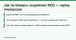 Karta artykułu: Jak na bieżąco uzupełniać KEO — wpisy miesięczne