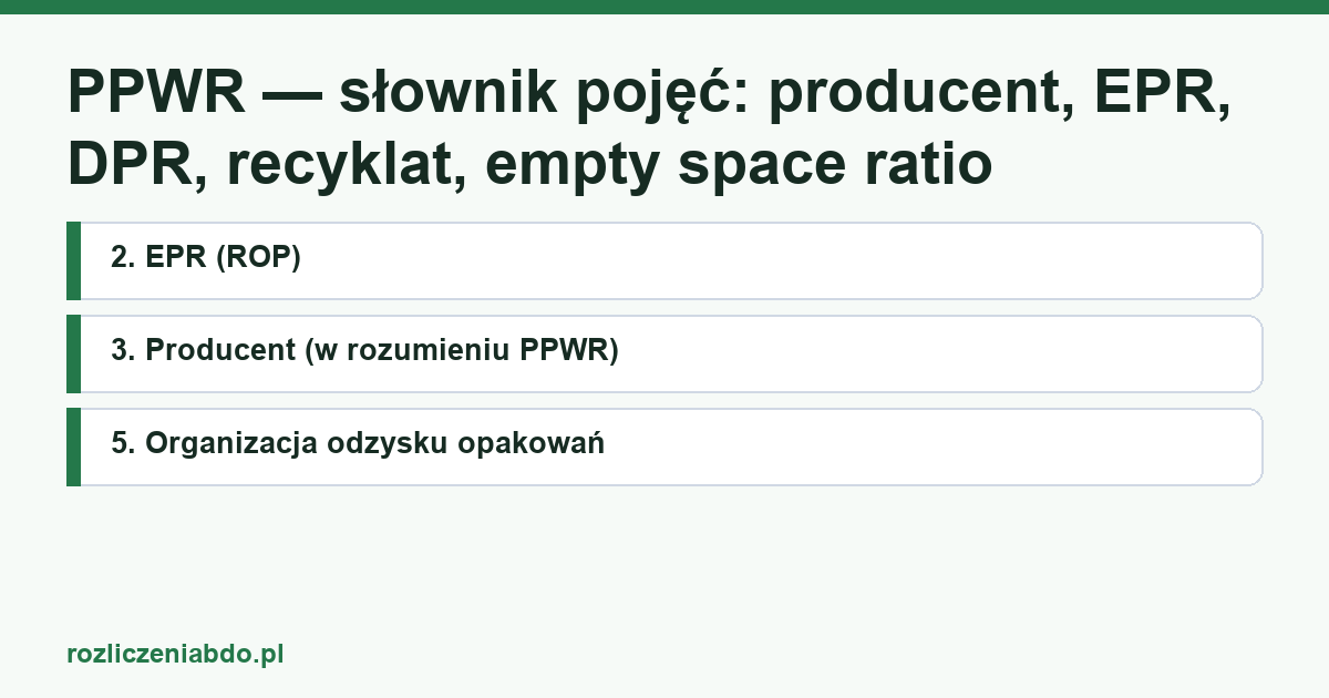 Karta artykułu: PPWR — słownik pojęć: producent, EPR, DPR, recyklat, empty space ratio