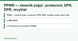Karta artykułu: PPWR — słownik pojęć: producent, EPR, DPR, recyklat