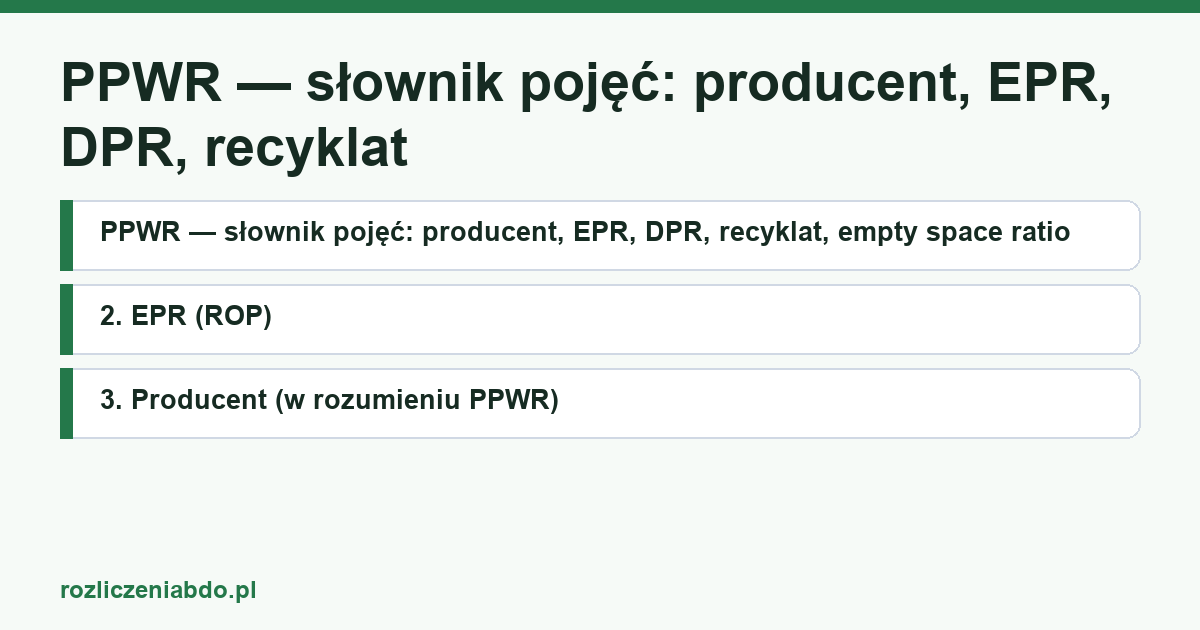 Karta artykułu: PPWR — słownik pojęć: producent, EPR, DPR, recyklat