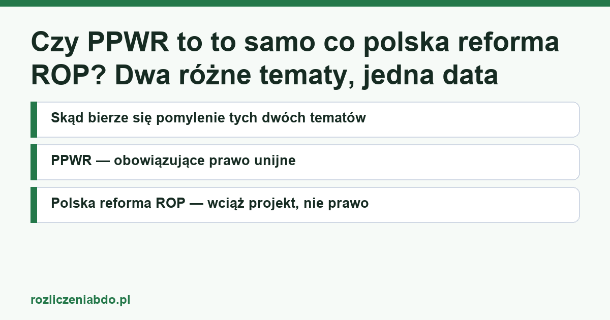 Karta artykułu: Czy PPWR to to samo co polska reforma ROP? Dwa różne tematy, jedna data