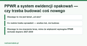 Karta artykułu: PPWR a system ewidencji opakowań — czy trzeba budować coś nowego