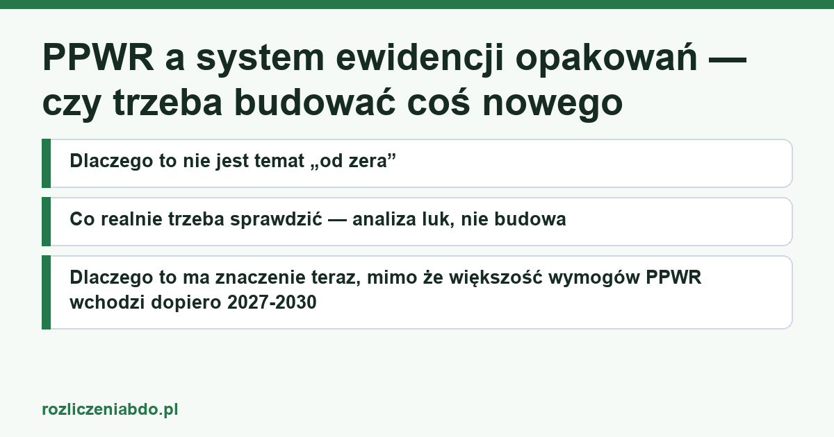 Karta artykułu: PPWR a system ewidencji opakowań — czy trzeba budować coś nowego