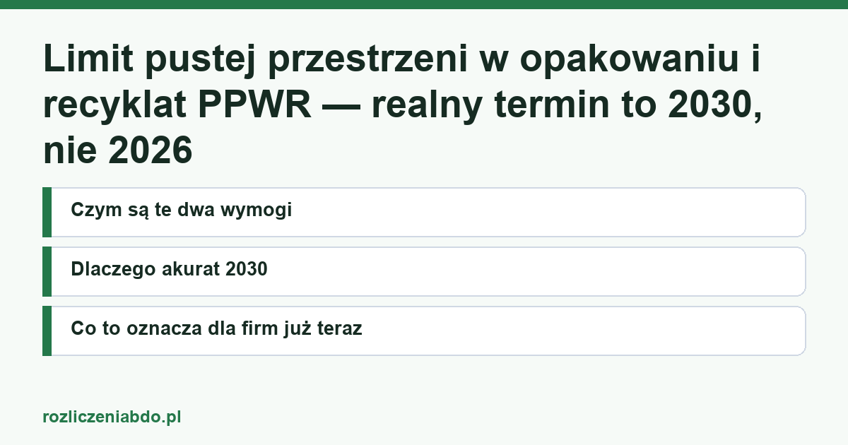 Karta artykułu: Limit pustej przestrzeni w opakowaniu i recyklat PPWR — realny termin to 2030, nie 2026