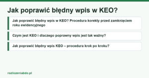 Karta artykułu: Jak poprawić błędny wpis w KEO?