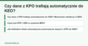 Karta artykułu: Czy dane z KPO trafiają automatycznie do KEO?