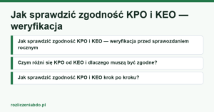Karta artykułu: Jak sprawdzić zgodność KPO i KEO — weryfikacja