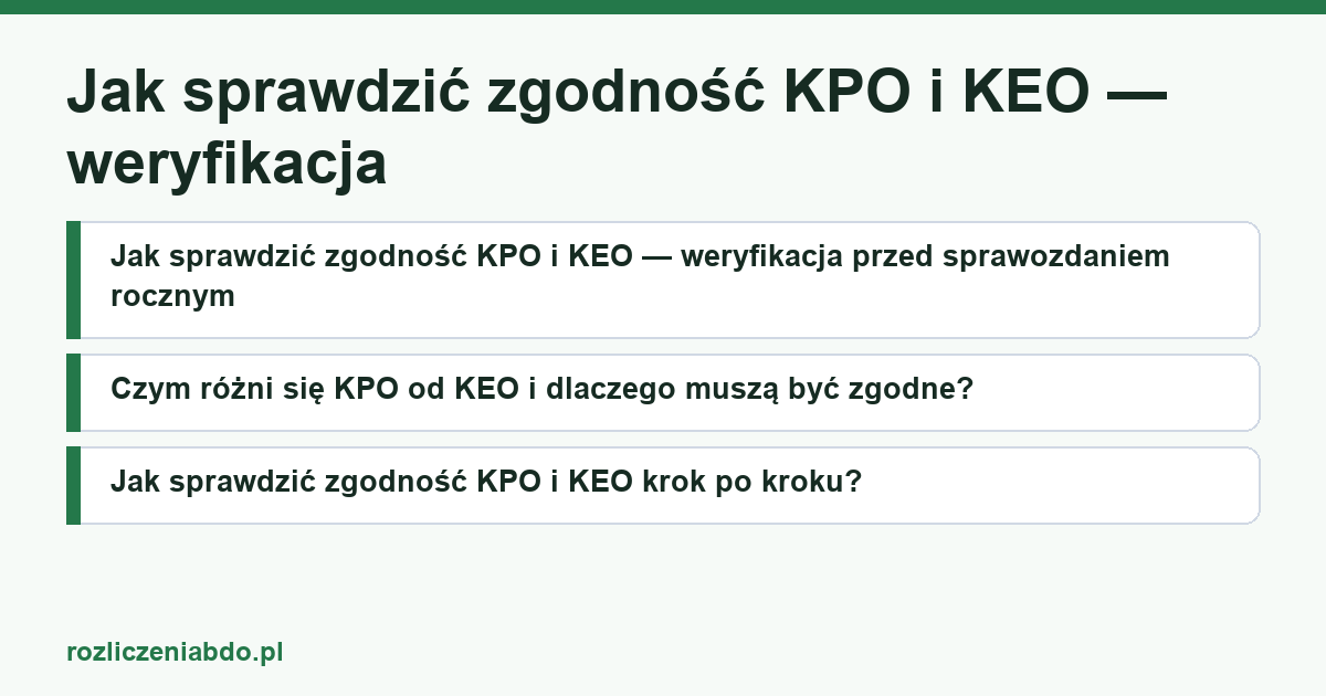 Karta artykułu: Jak sprawdzić zgodność KPO i KEO — weryfikacja