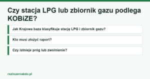 Karta artykułu: Czy stacja LPG lub zbiornik gazu podlega KOBiZE?