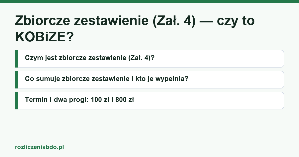 Karta artykułu: Zbiorcze zestawienie (Zał. 4) — czy to KOBiZE?