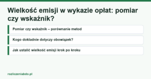 Karta artykułu: Wielkość emisji w wykazie opłat: pomiar czy wskaźnik?
