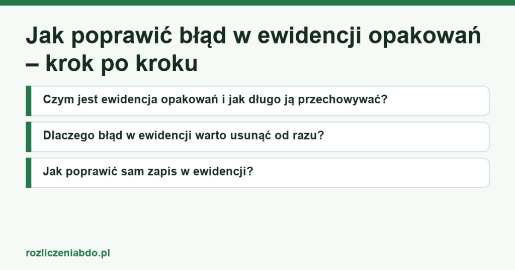 Karta artykułu: Jak poprawić błąd w ewidencji opakowań – krok po kroku