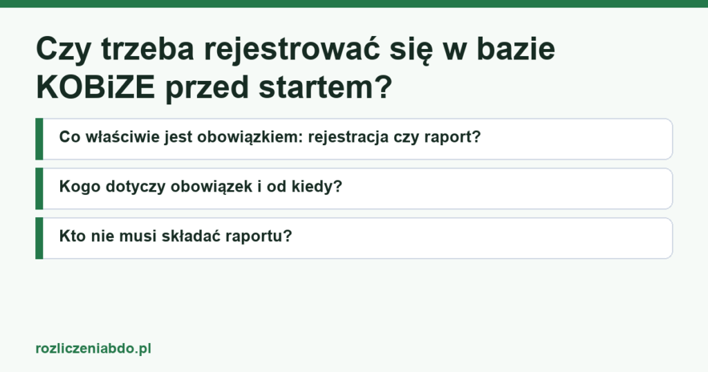 Karta artykułu: Czy trzeba rejestrować się w bazie KOBiZE przed startem?