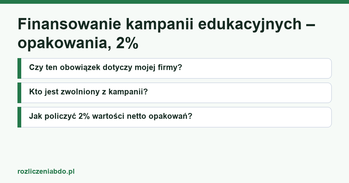 Karta artykułu: Finansowanie kampanii edukacyjnych – opakowania, 2%