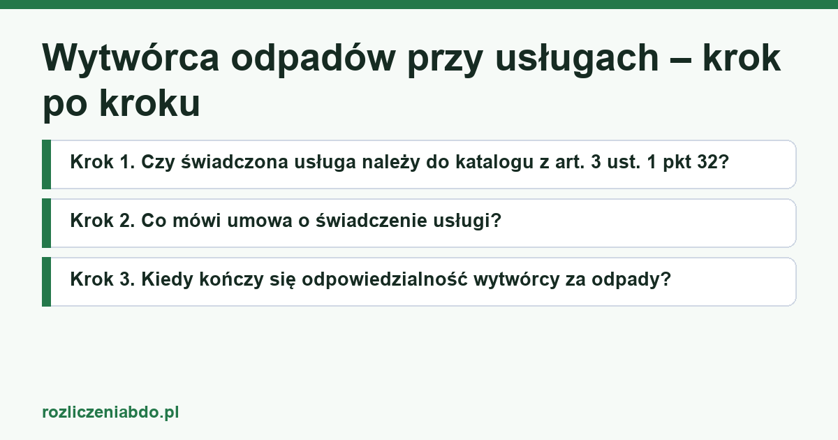 Karta artykułu: Wytwórca odpadów przy usługach – krok po kroku