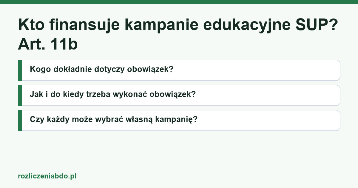 Karta artykułu: Kto finansuje kampanie edukacyjne SUP? Art. 11b