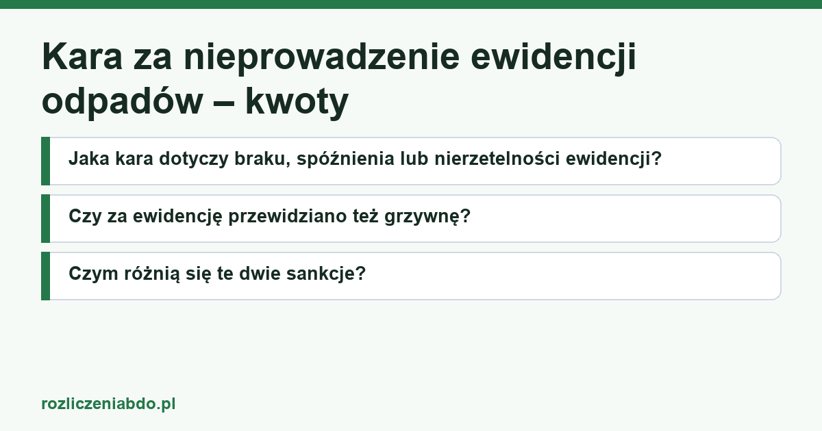 Karta artykułu: Kara za nieprowadzenie ewidencji odpadów – kwoty