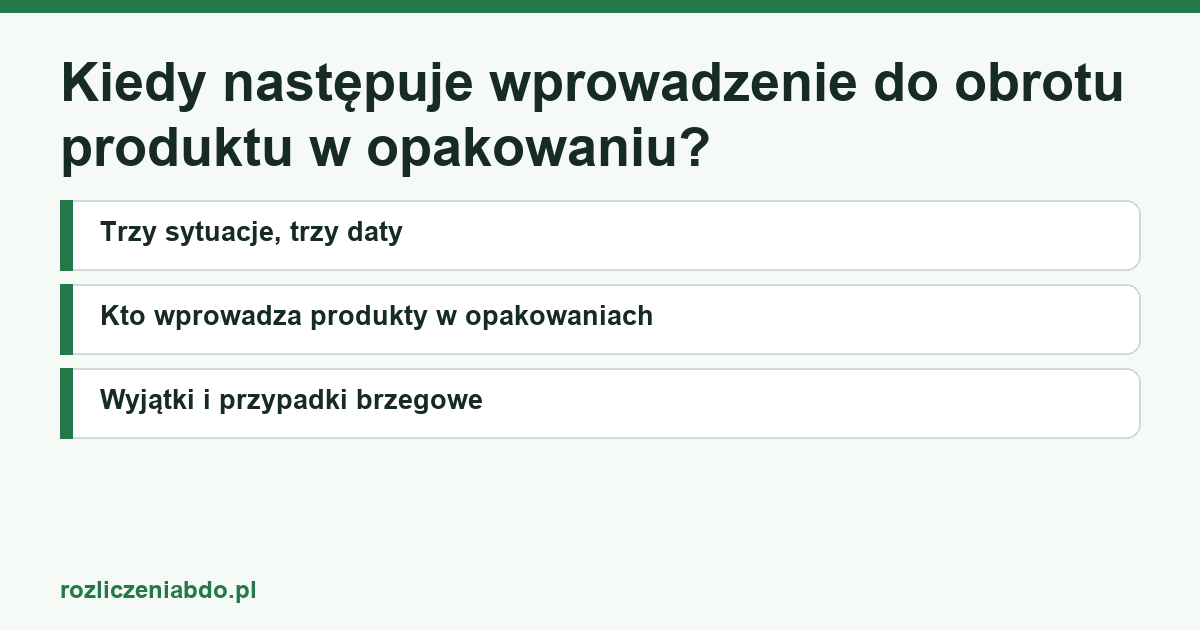 Karta artykułu: Kiedy następuje wprowadzenie do obrotu produktu w opakowaniu?