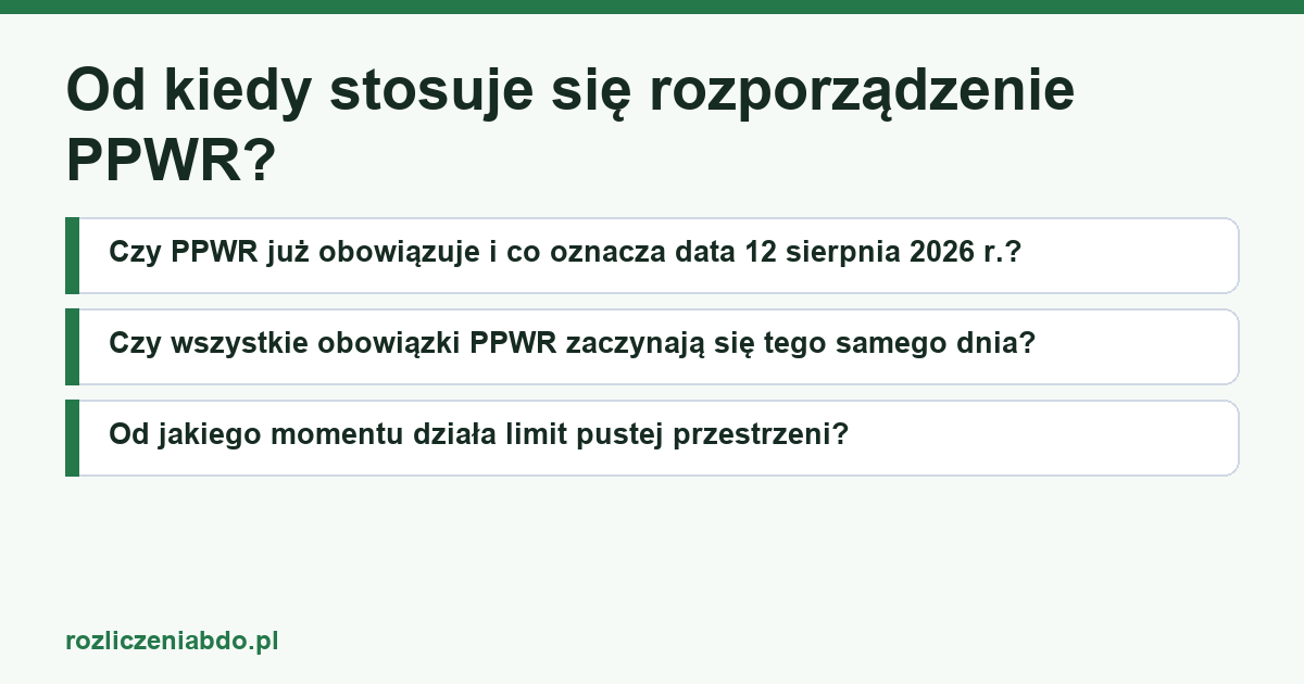 Karta artykułu: Od kiedy stosuje się rozporządzenie PPWR?