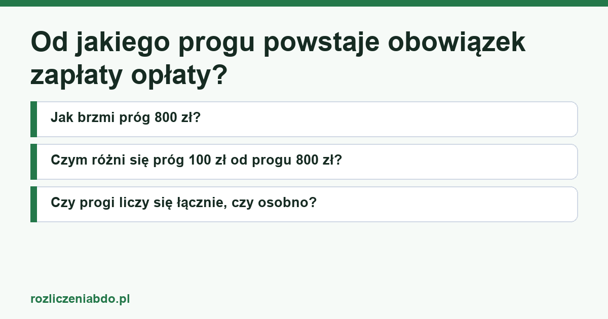 Karta artykułu: Od jakiego progu powstaje obowiązek zapłaty opłaty?
