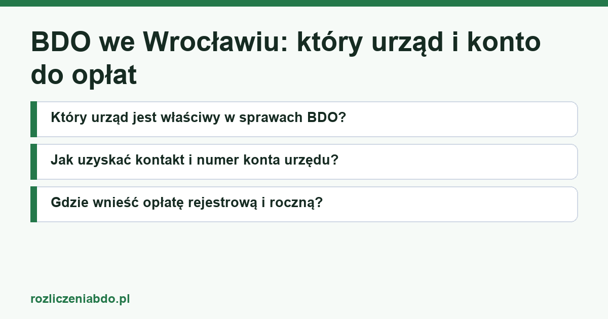 Karta artykułu: BDO we Wrocławiu: który urząd i konto do opłat