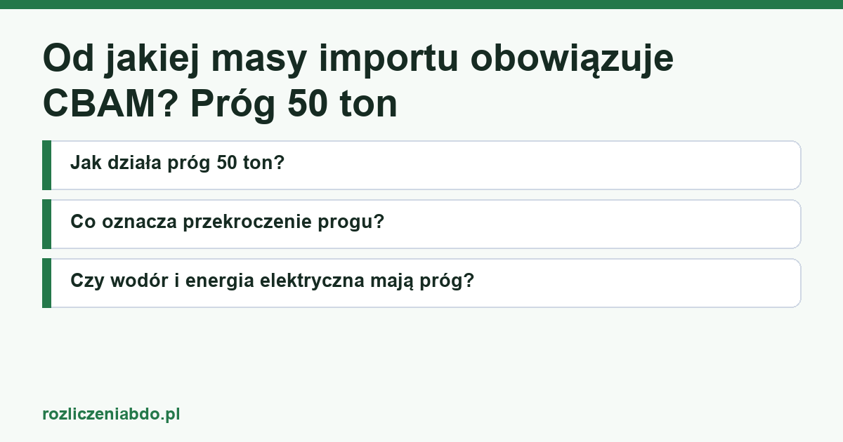 Karta artykułu: Od jakiej masy importu obowiązuje CBAM? Próg 50 ton