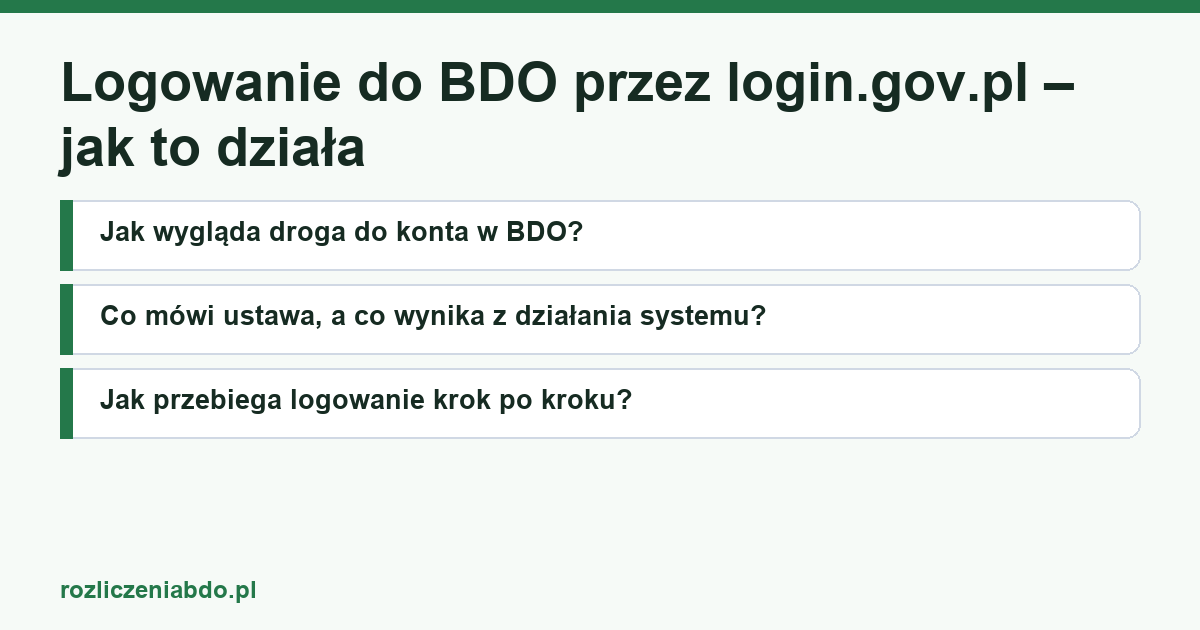 Karta artykułu: Logowanie do BDO przez login.gov.pl – jak to działa