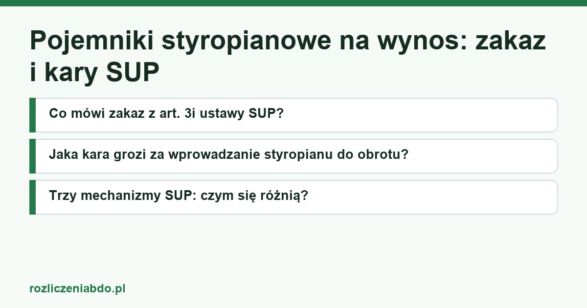 Karta artykułu: Pojemniki styropianowe na wynos: zakaz i kary SUP
