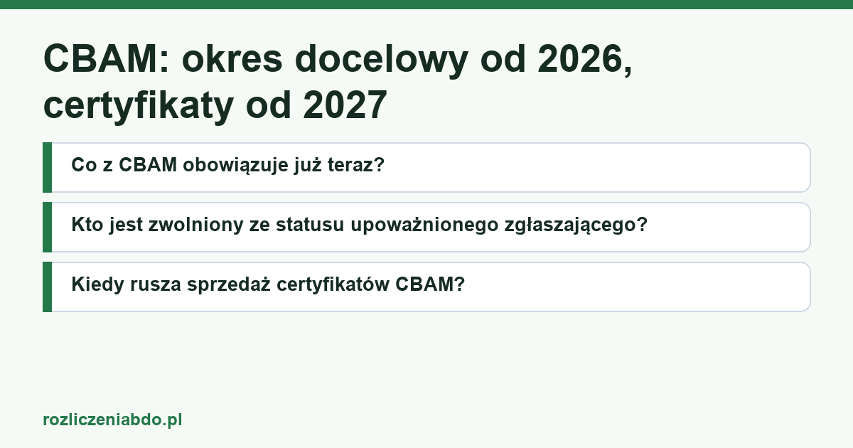 Karta artykułu: CBAM: okres docelowy od 2026, certyfikaty od 2027