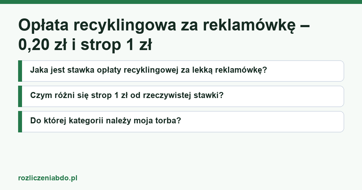 Karta artykułu: Opłata recyklingowa za reklamówkę – 0,20 zł i strop 1 zł