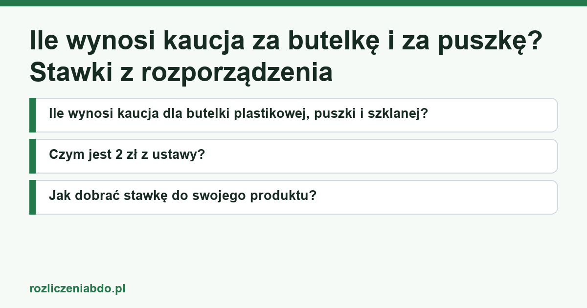 Karta artykułu: Ile wynosi kaucja za butelkę i za puszkę? Stawki z rozporządzenia